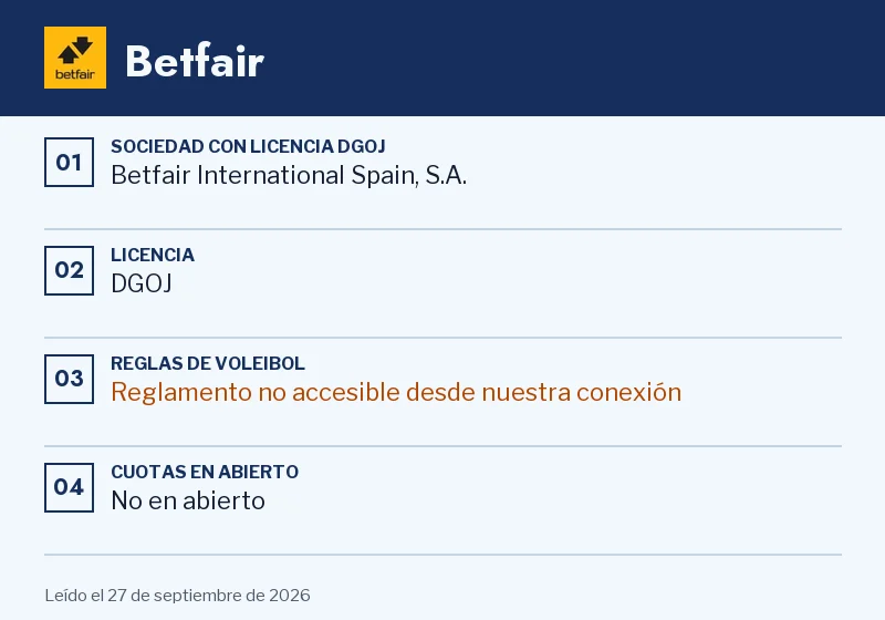 Acta de Betfair: set de oro, partido parado y set concreto